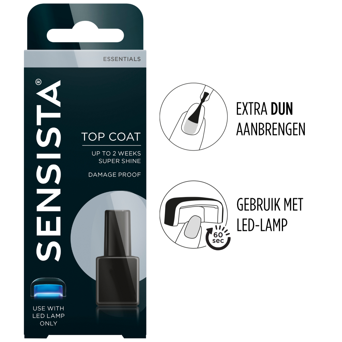 Top Coat